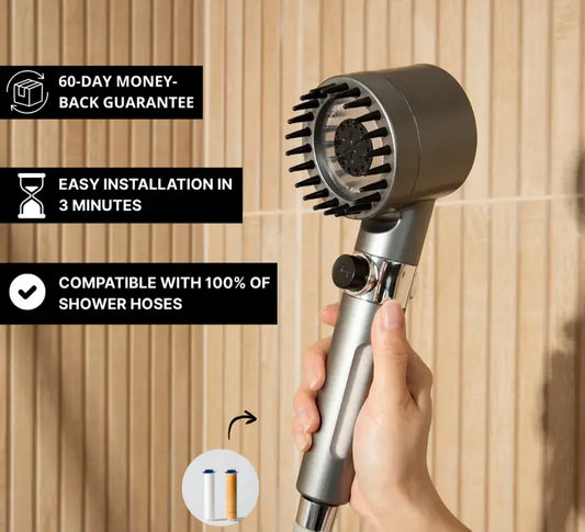 THE FILTERED SHOWERHEAD™