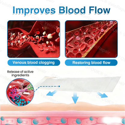 VeinRepair Microneedle Patch Roll⚡Instant Relief, Long-Term Results