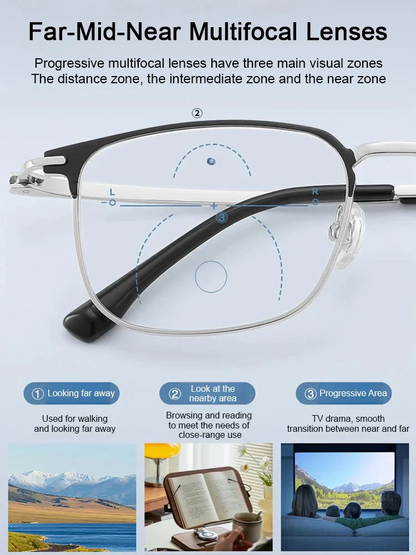 🌎Ends Today: 70% OFF!🔥👓Ultra Light Anti Blue Presbyopic Glasses✨