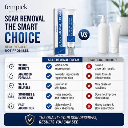 Fempick Scar Smooth – Great Care Cream for All Types of Skin Marks 🧴