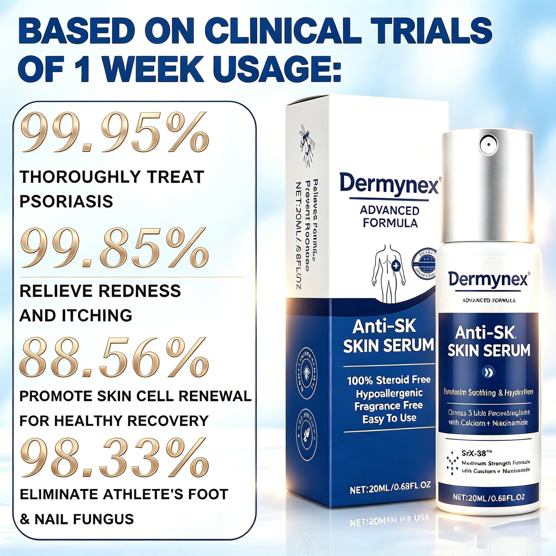 Dermynex™ Psoriasis & Eczema Relief Spray — Advanced Skin Recovery Mist with Bee Venom & Omega-3