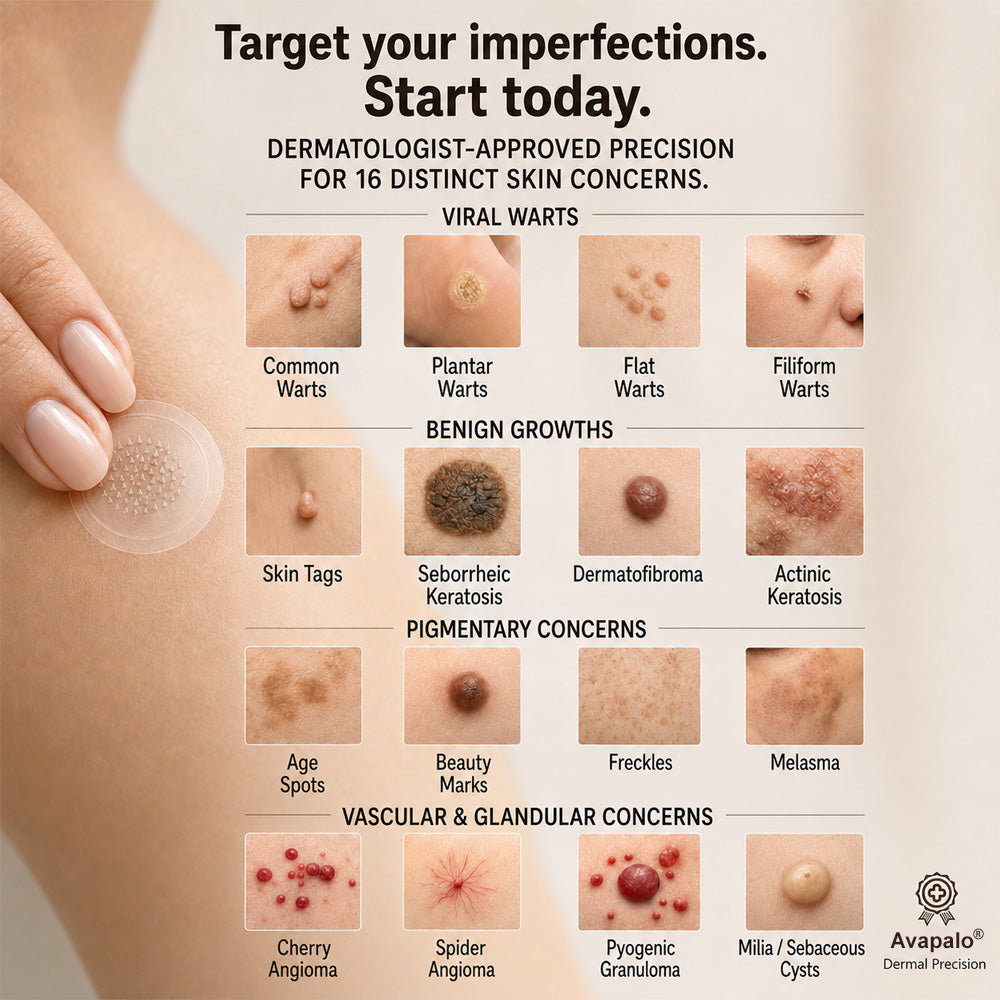 Botanical Microneedle Skin Tag Removal Patch