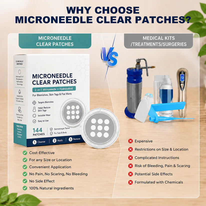 ✨2-in-1 Microneedle & Hydrocolloid Patch🍀| Removes Raised Moles, Acne, Flat Warts & Skin Tags | Helps Improve Wrinkles, Scars & Blemishes | Invisible Patches for Face & Body